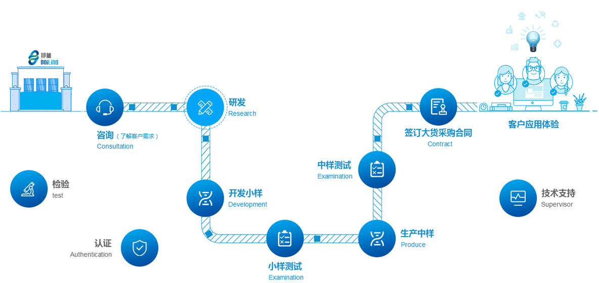 热熔胶厂家