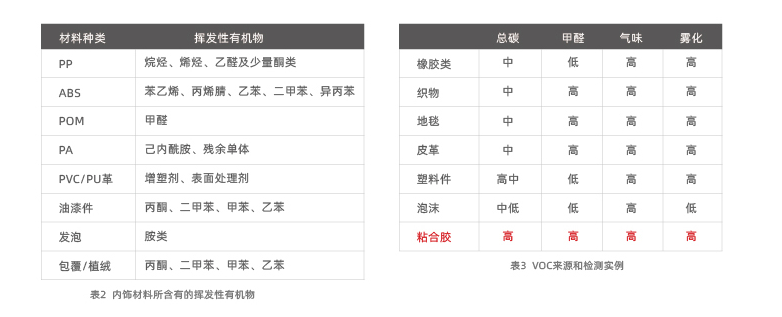 完善对战平台-电竞级体验-点击下载