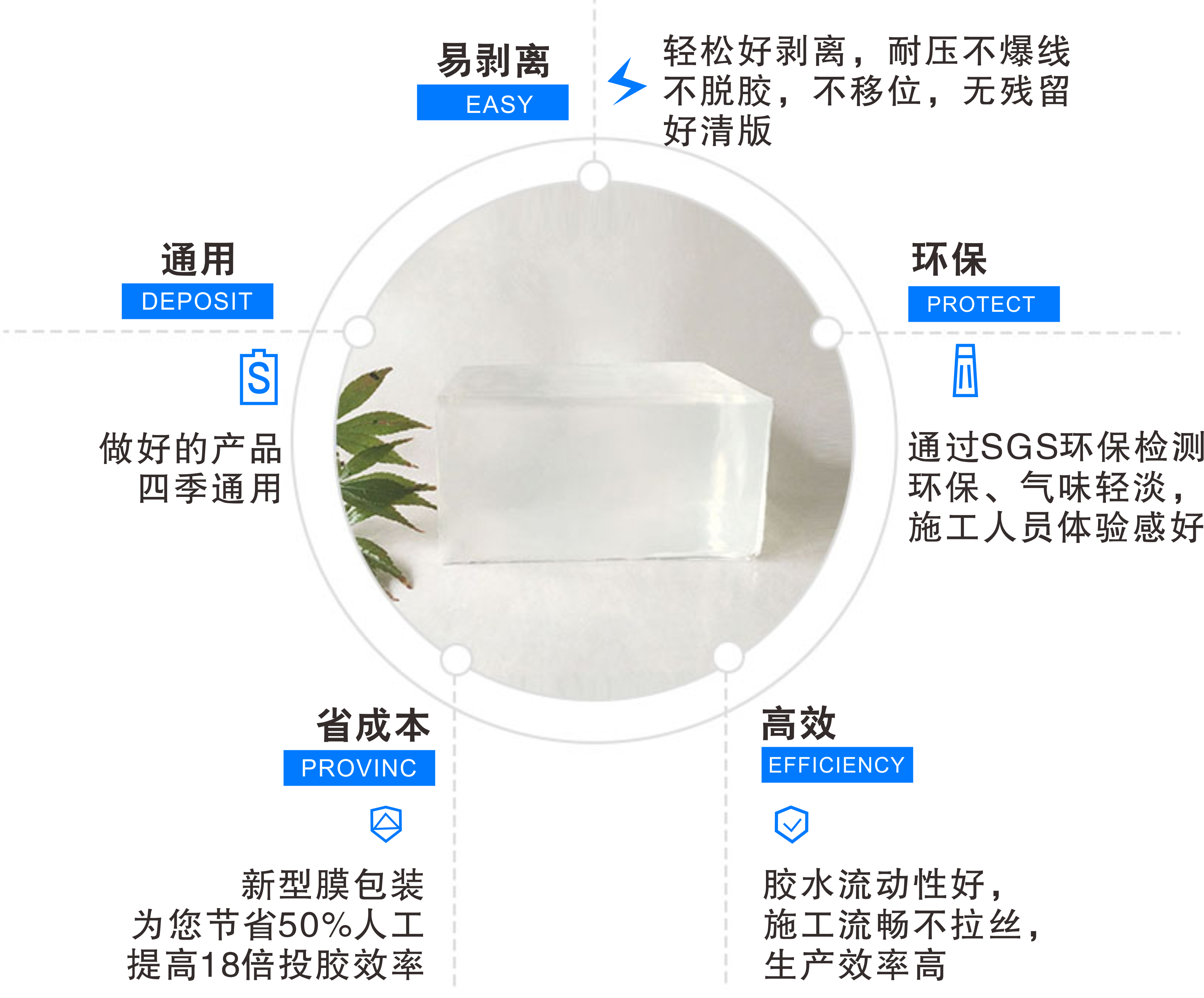 完善对战平台-电竞级体验-点击下载