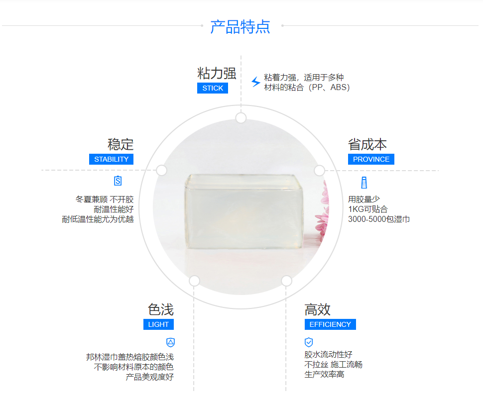 湿巾盖热熔胶